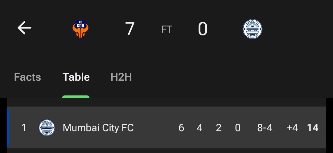 Kavish 🇮🇳 tweet media