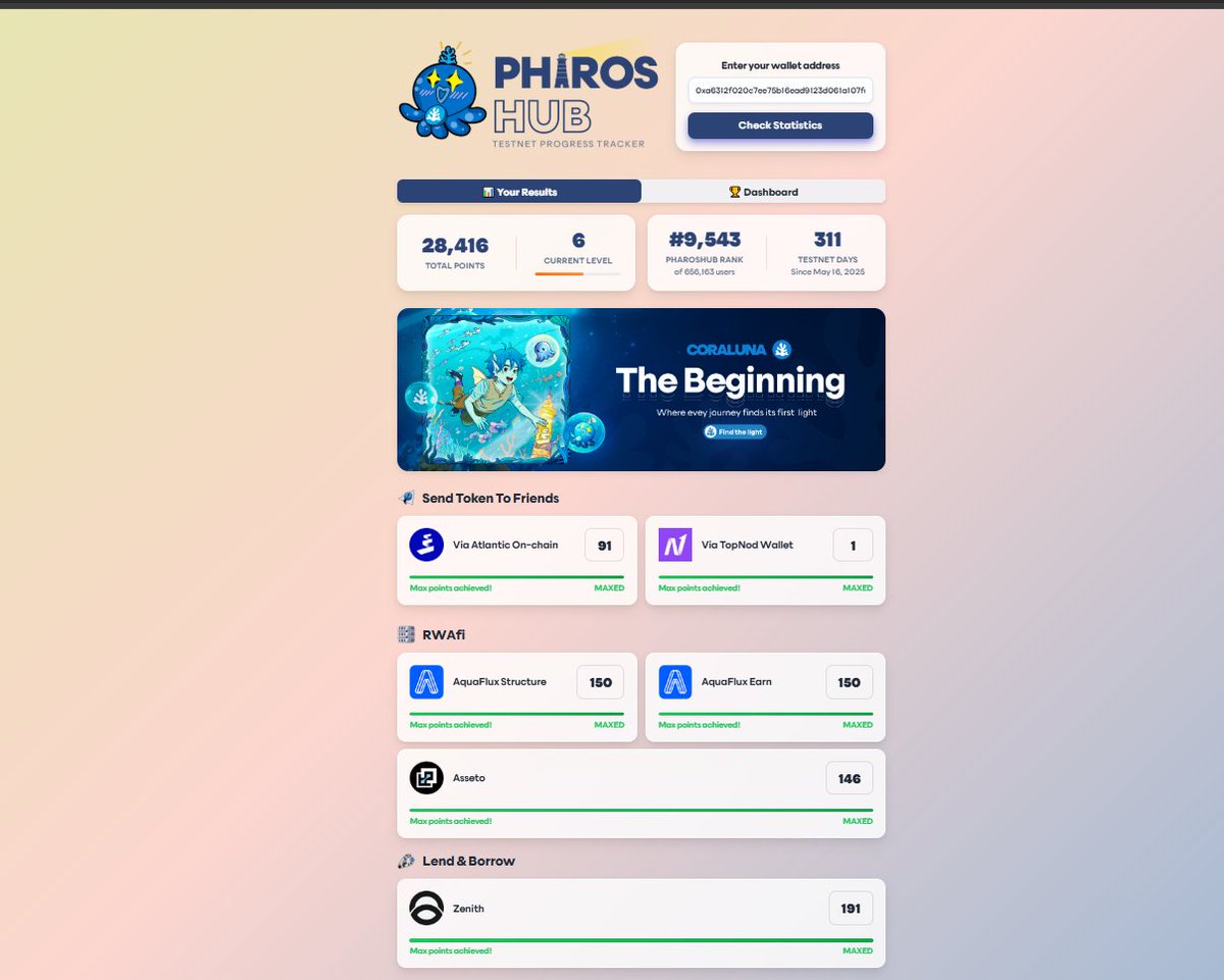 AnthonyLee9952's tweet photo. Not every project survives after TGE, but Pharos actually looks like it’s preparing for long-term growth, not just a short-term pump.
#Pharos #LongTerm #Crypto #Web3 https://t.co/WtDMRK4yj5