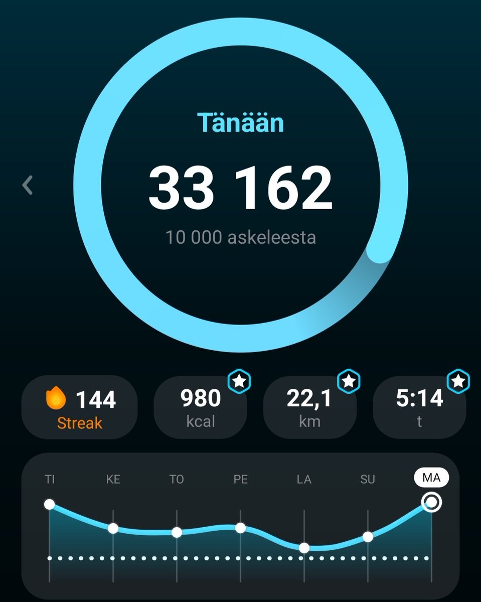 eedit💓 tweet media