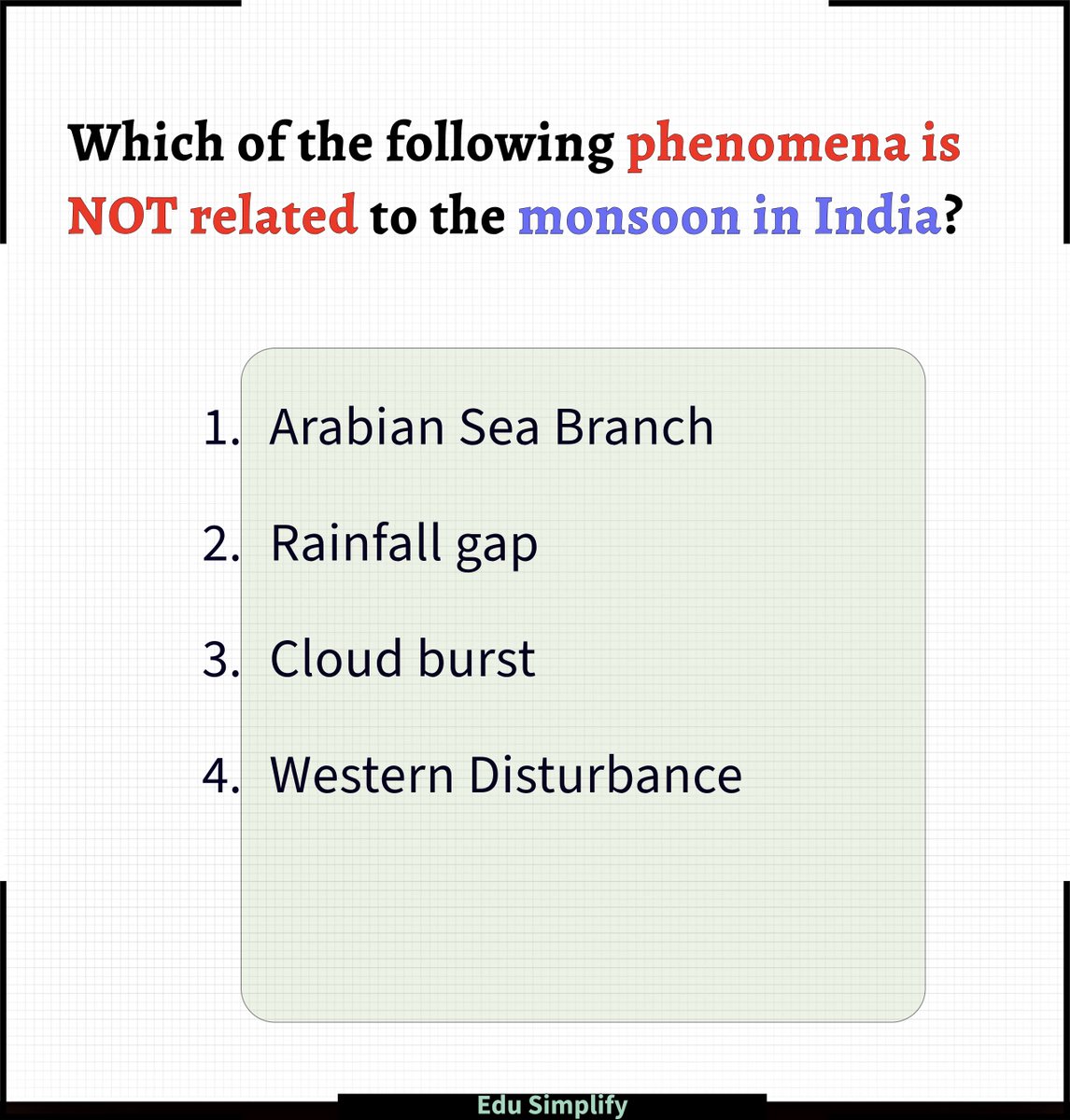 UPSC PCS (Edu Simplify) tweet media