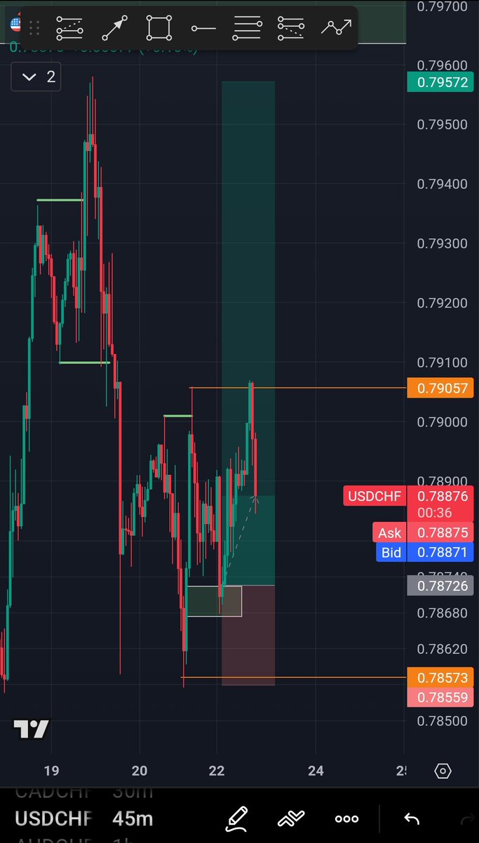 Collins Ánthony tweet media