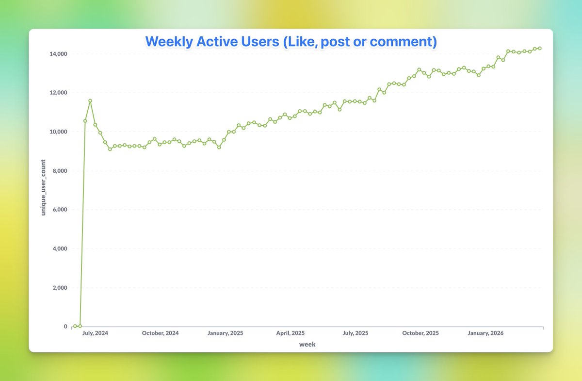 Luke Rowley tweet media