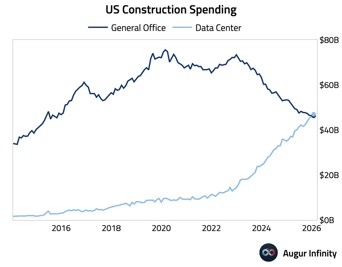 Augur Infinity tweet media