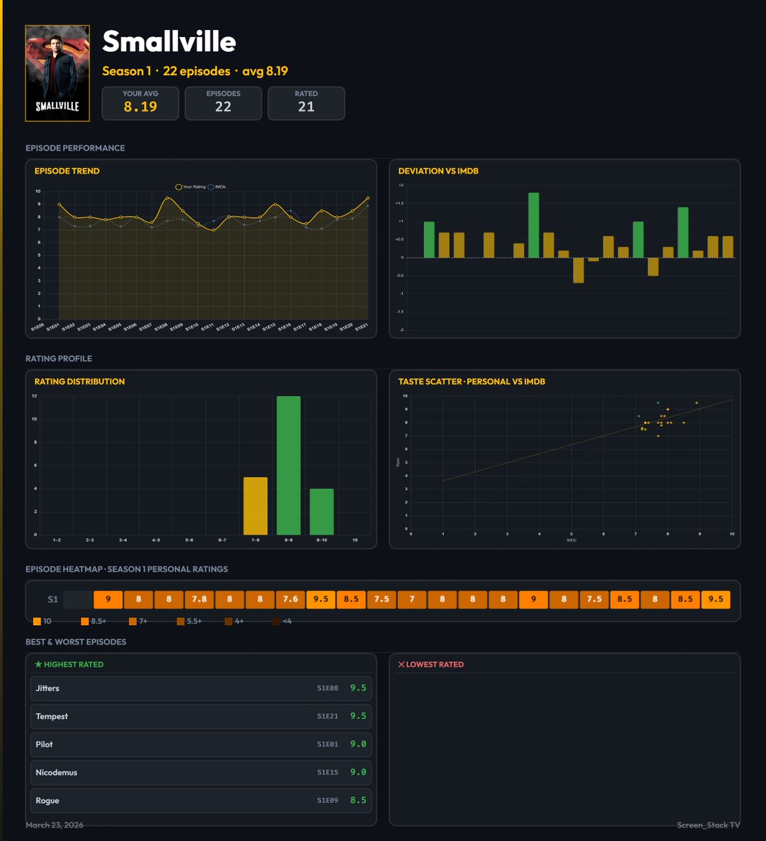 Screen_Stack tweet media