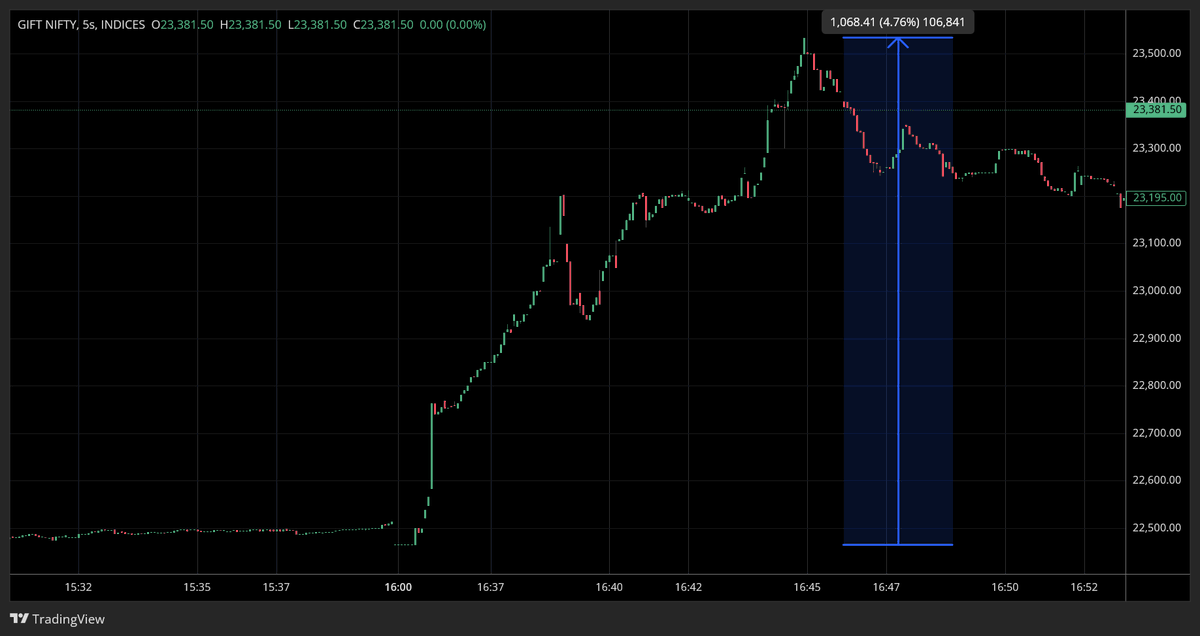 Gaurav Lokhande tweet media