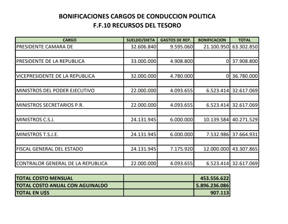 Fernando Riquelme tweet media