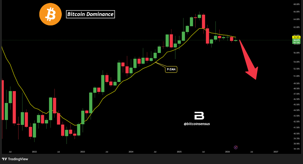Bitcoinsensus tweet media