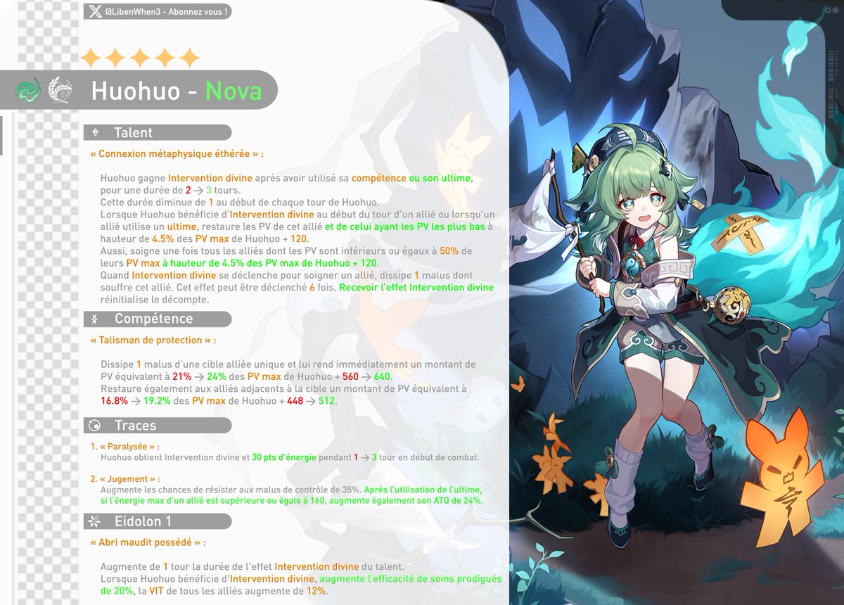 Liben When ? 🌙 - GI & HSR Leaks 🇫🇷 tweet media