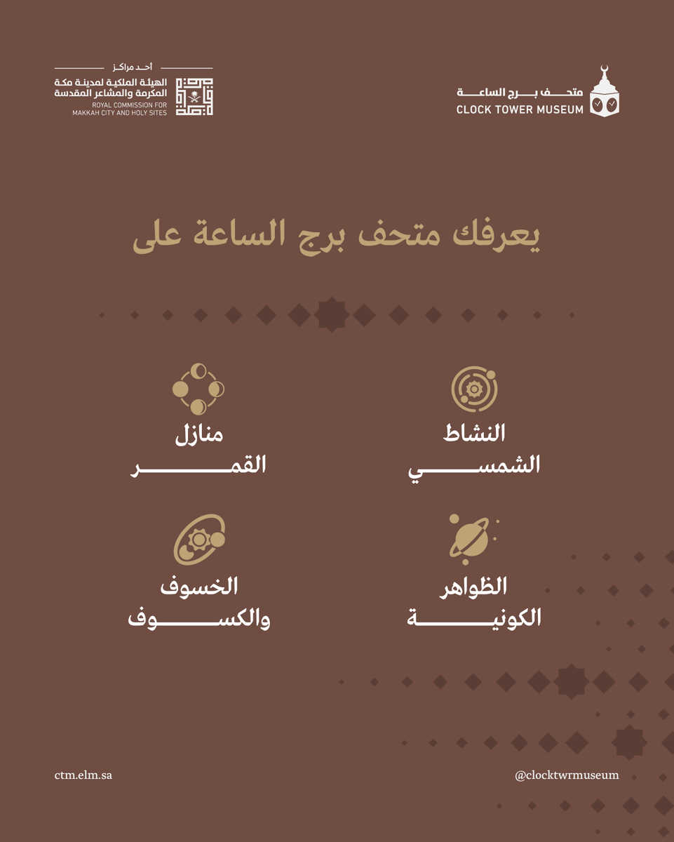 متحف برج الساعة tweet media