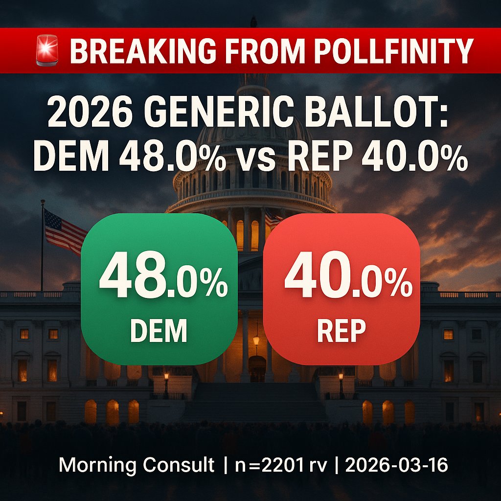 Pollfinity tweet media