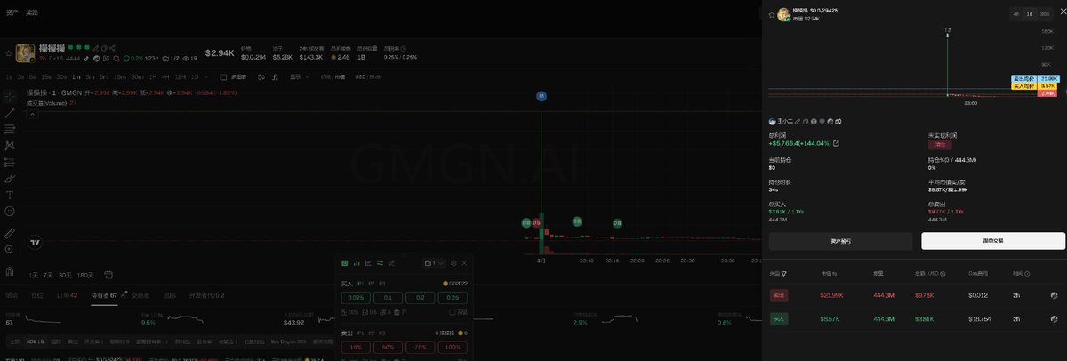 张大善人.eth🪐 tweet media