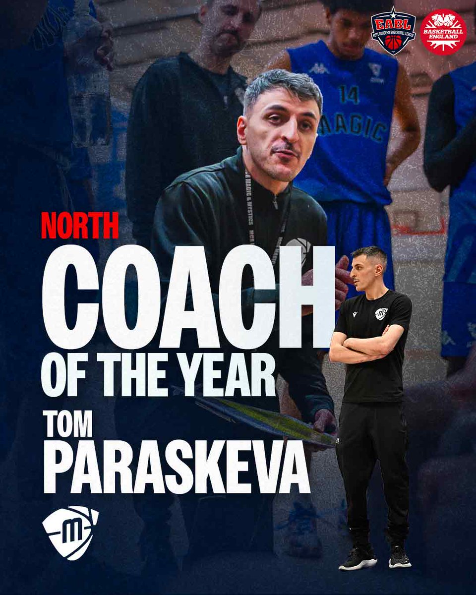 Academy Basketball England tweet media