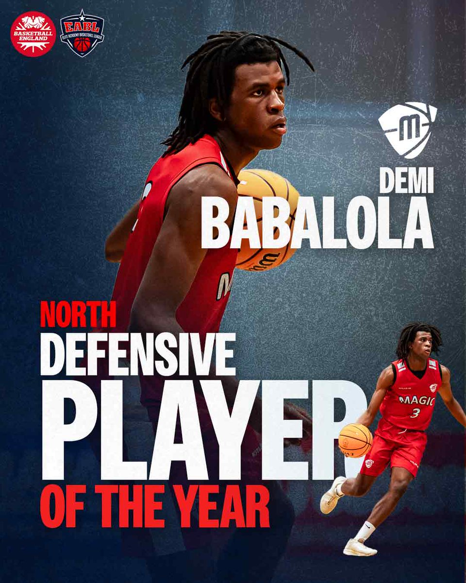 Academy Basketball England tweet media