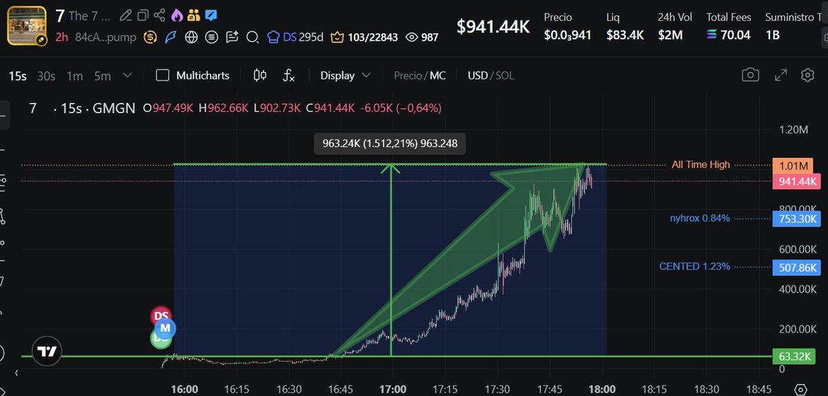 The ICM Printer | Multichain DeFAI tweet media