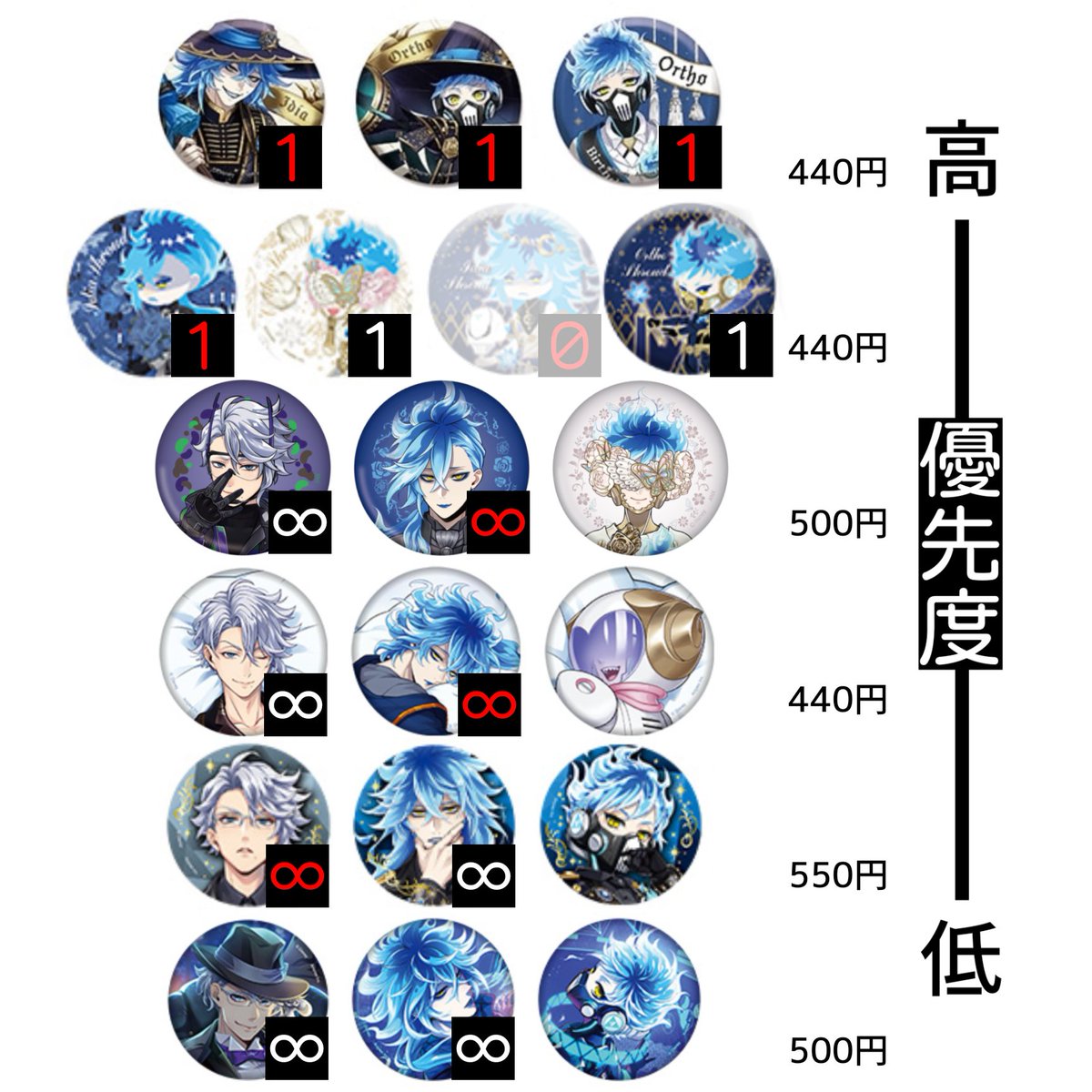 密な味 tweet media