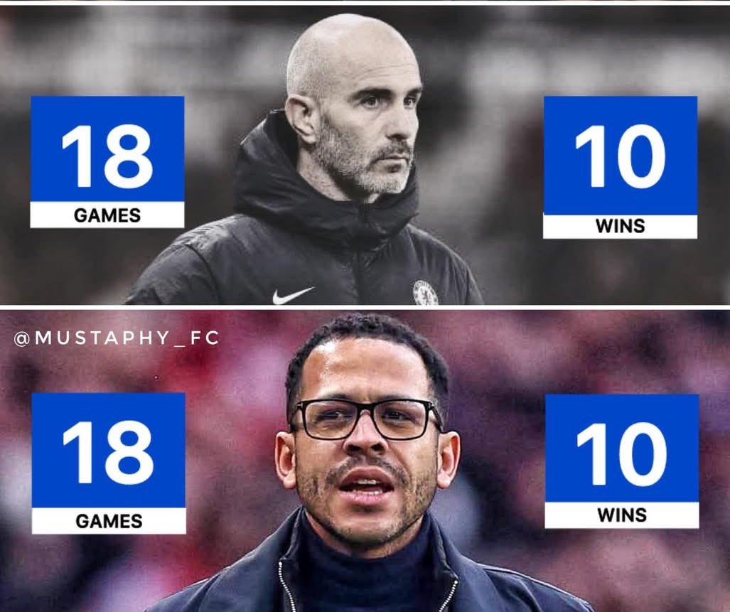 Idris 🧠🗣️ tweet media