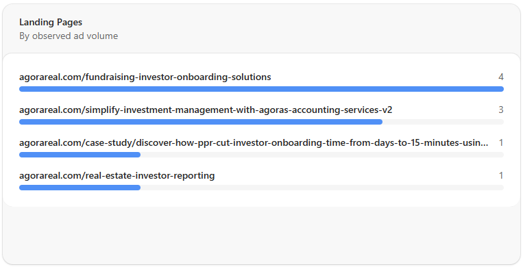 Softsearch.io tweet media