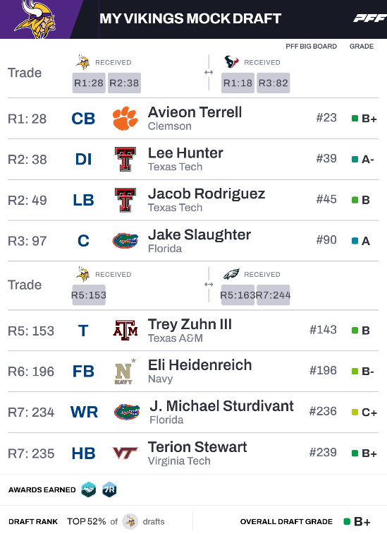 The Purple Persuasion tweet media