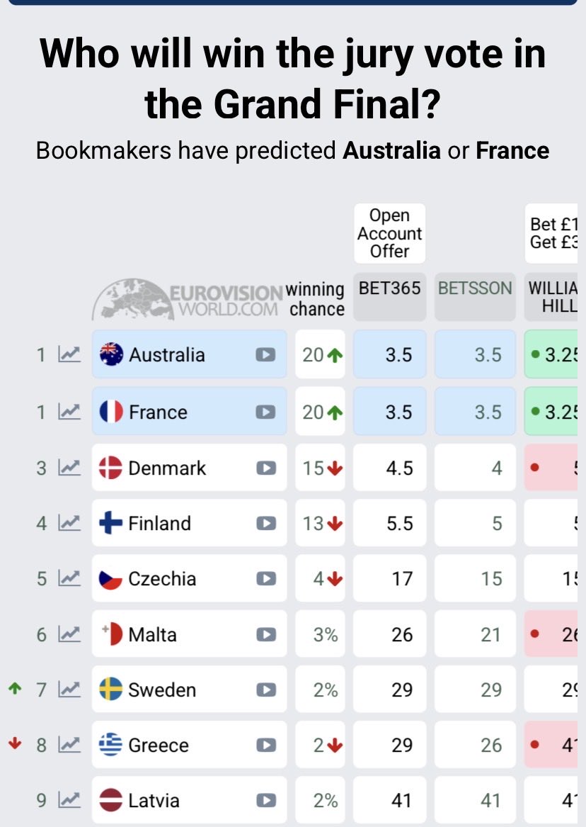 dooset daram ❤️‍🔥 tweet media