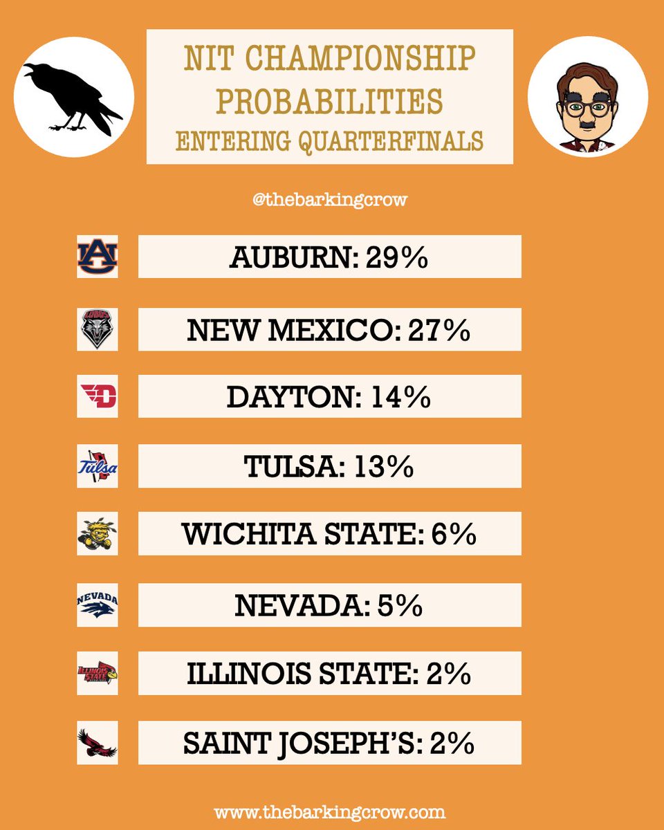 The Barking Crow tweet media