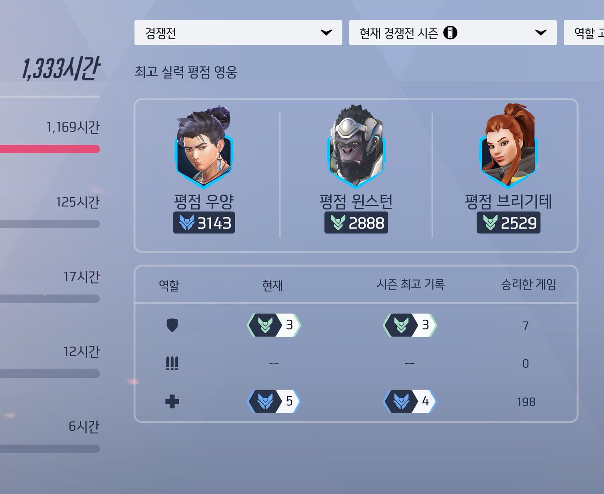 육매닝~ tweet media