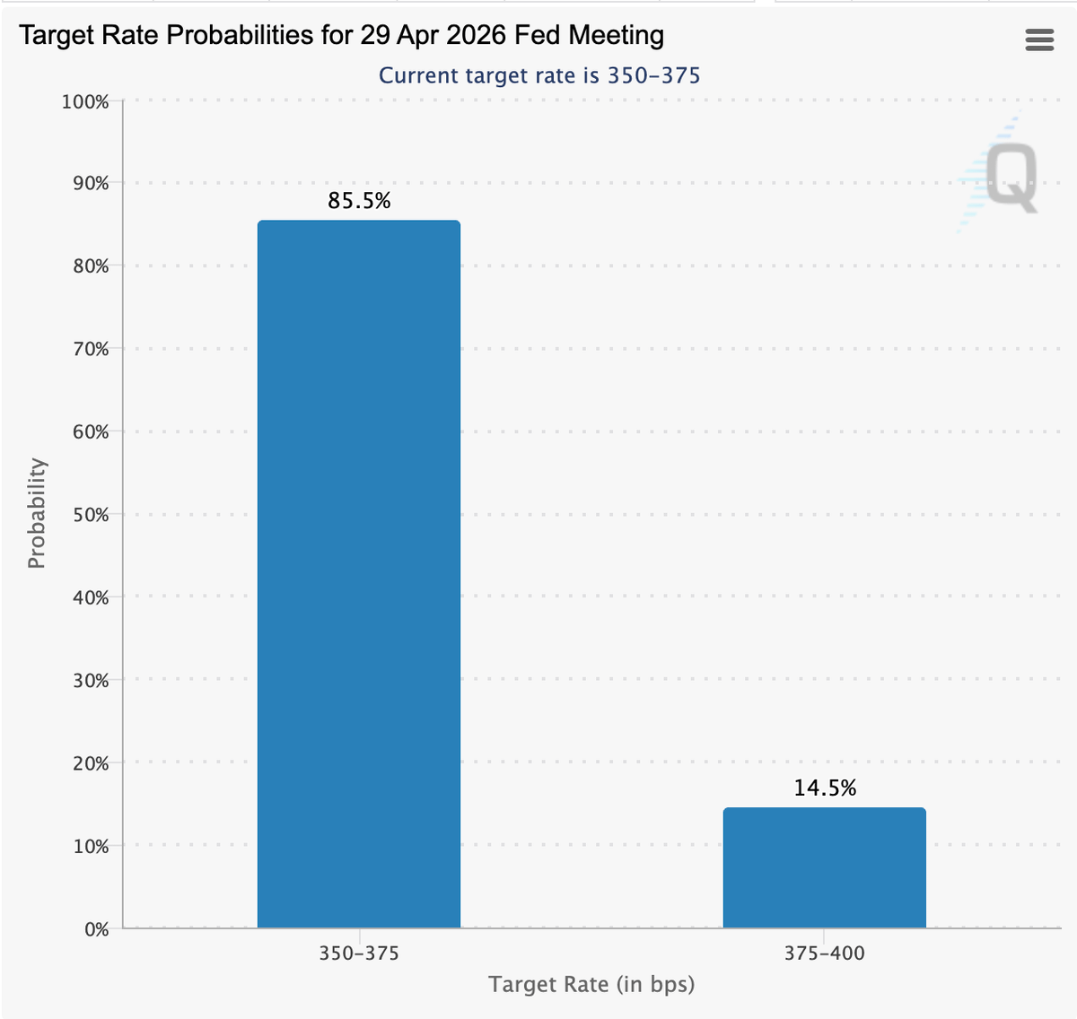 ᴛʀᴀᴄᴇʀ tweet media