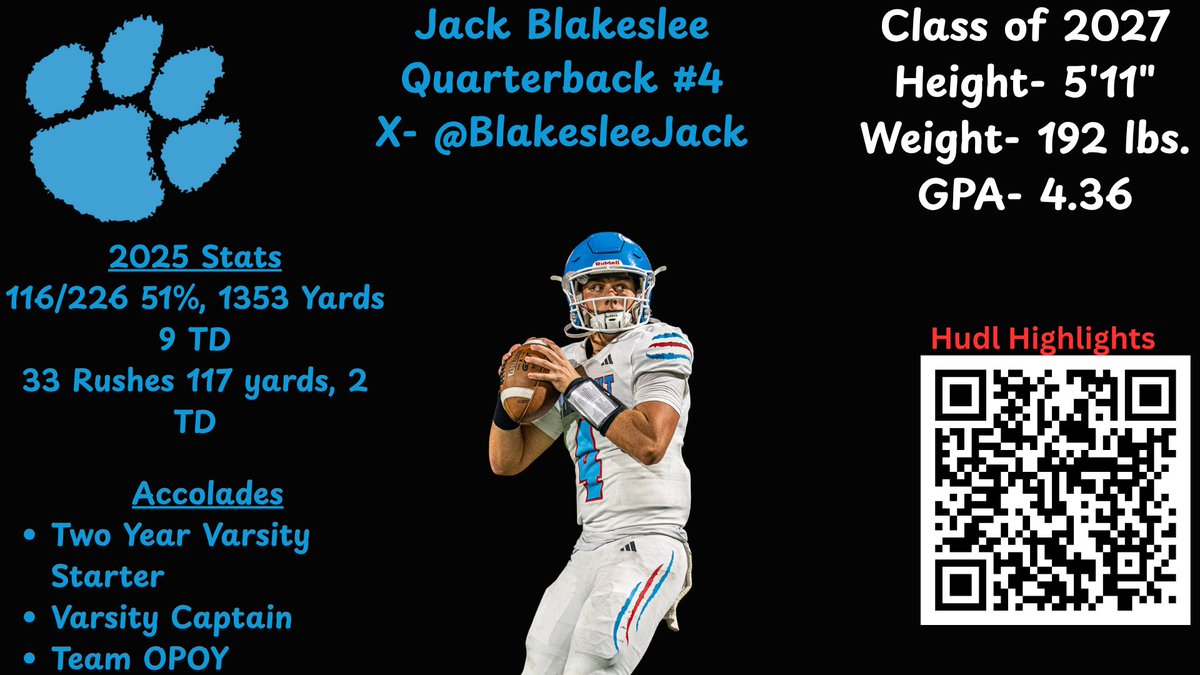 Piedmont Football tweet media
