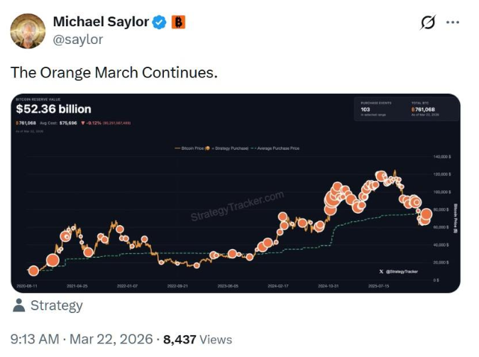 Tan Gera, CFA tweet media