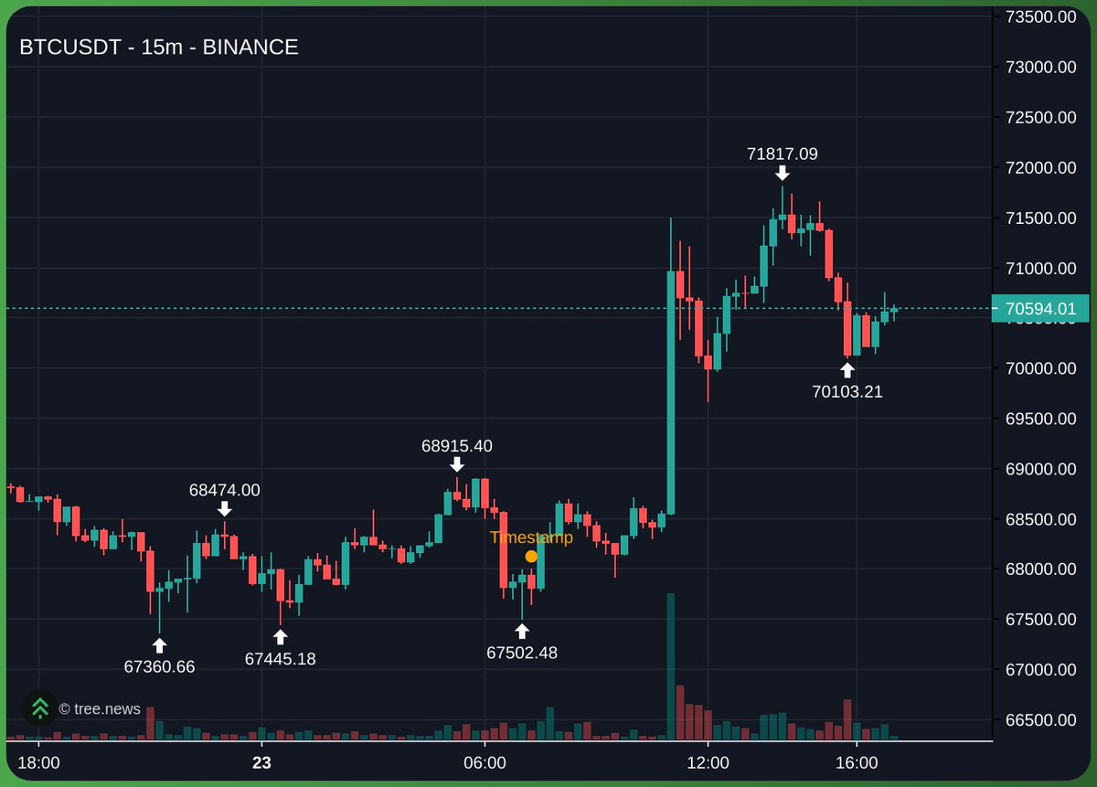 shaams 🐂 tweet media