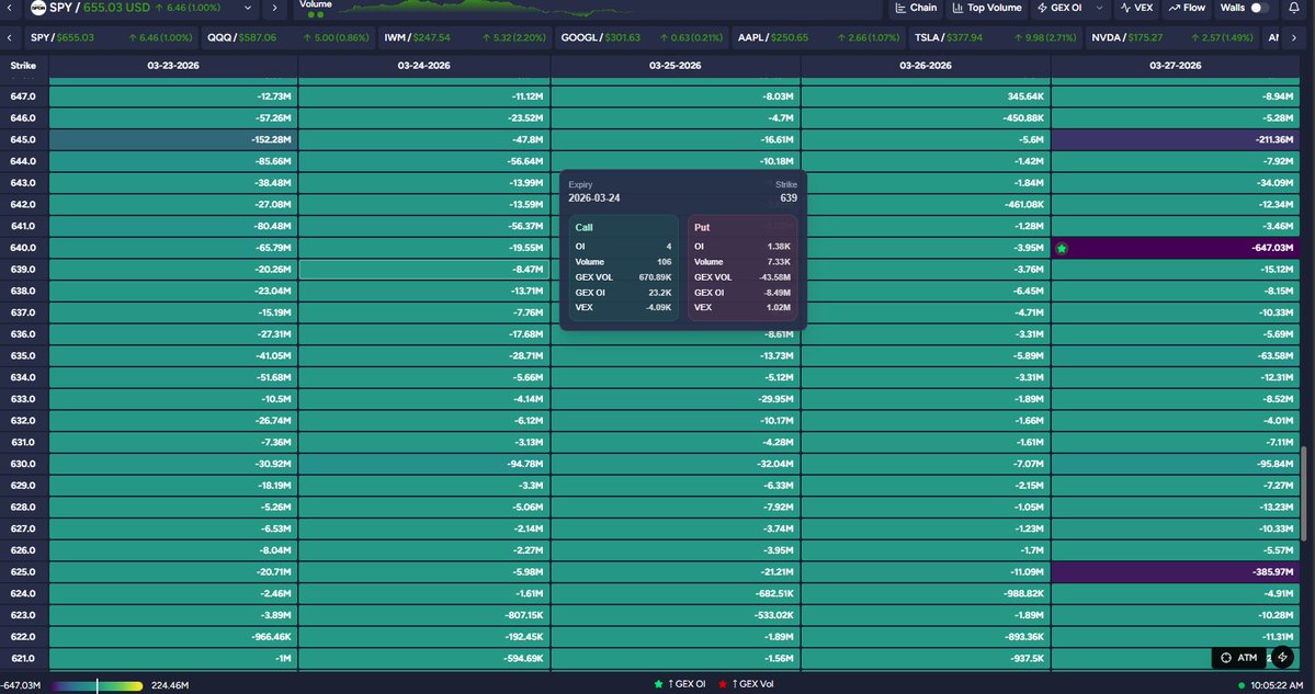 GaVex Terminal tweet media