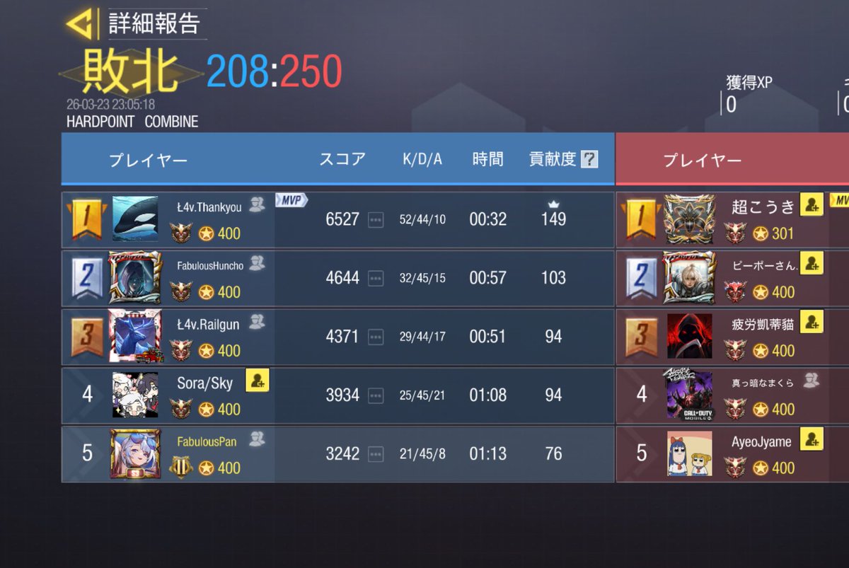 Fabulous tweet media