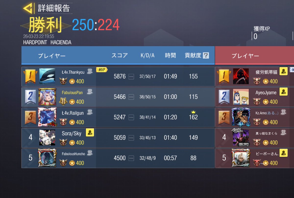 Fabulous tweet media