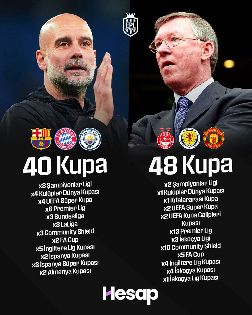 EPL Günlükleri tweet media