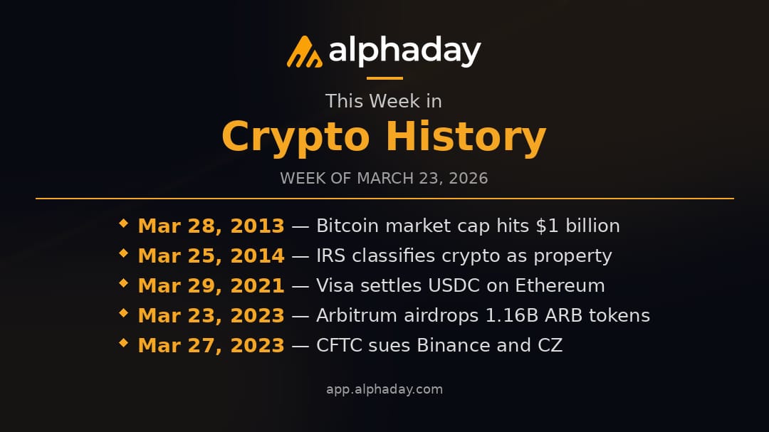 Alphaday - Crypto Dashboard tweet media