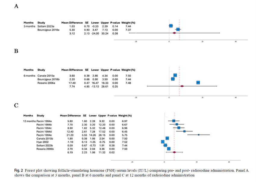 Sociedad SEEN tweet media