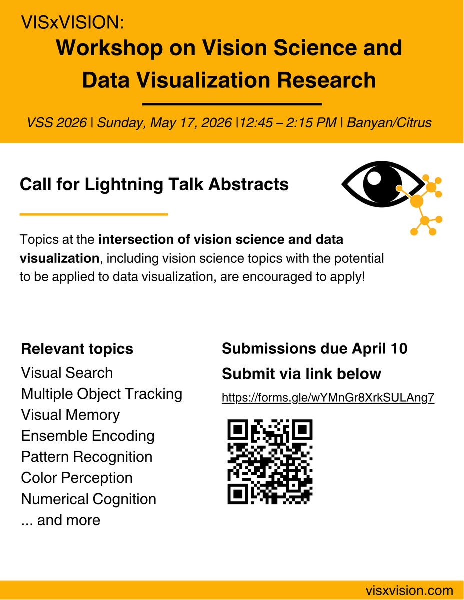 VISxVISION tweet media