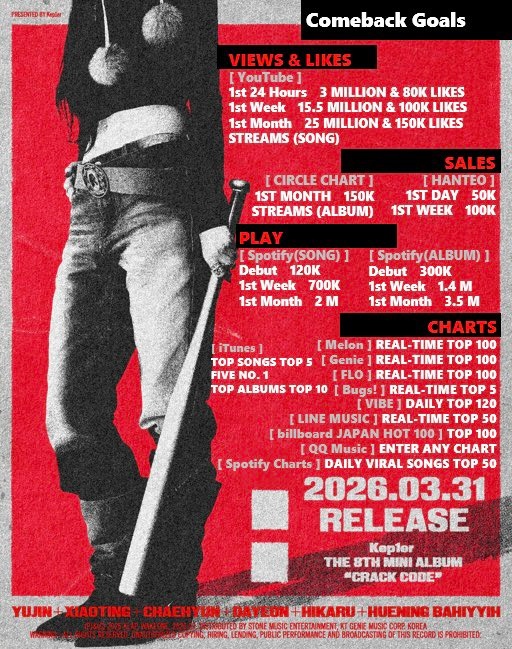 Kep1er Brasil 🎸 tweet media