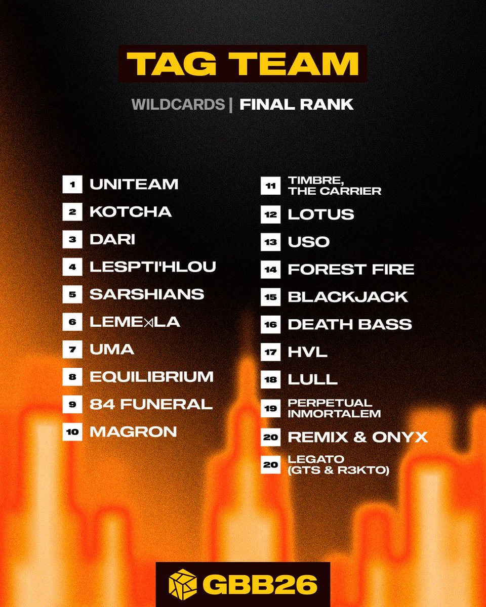 DYU-TAR @UMA tweet media