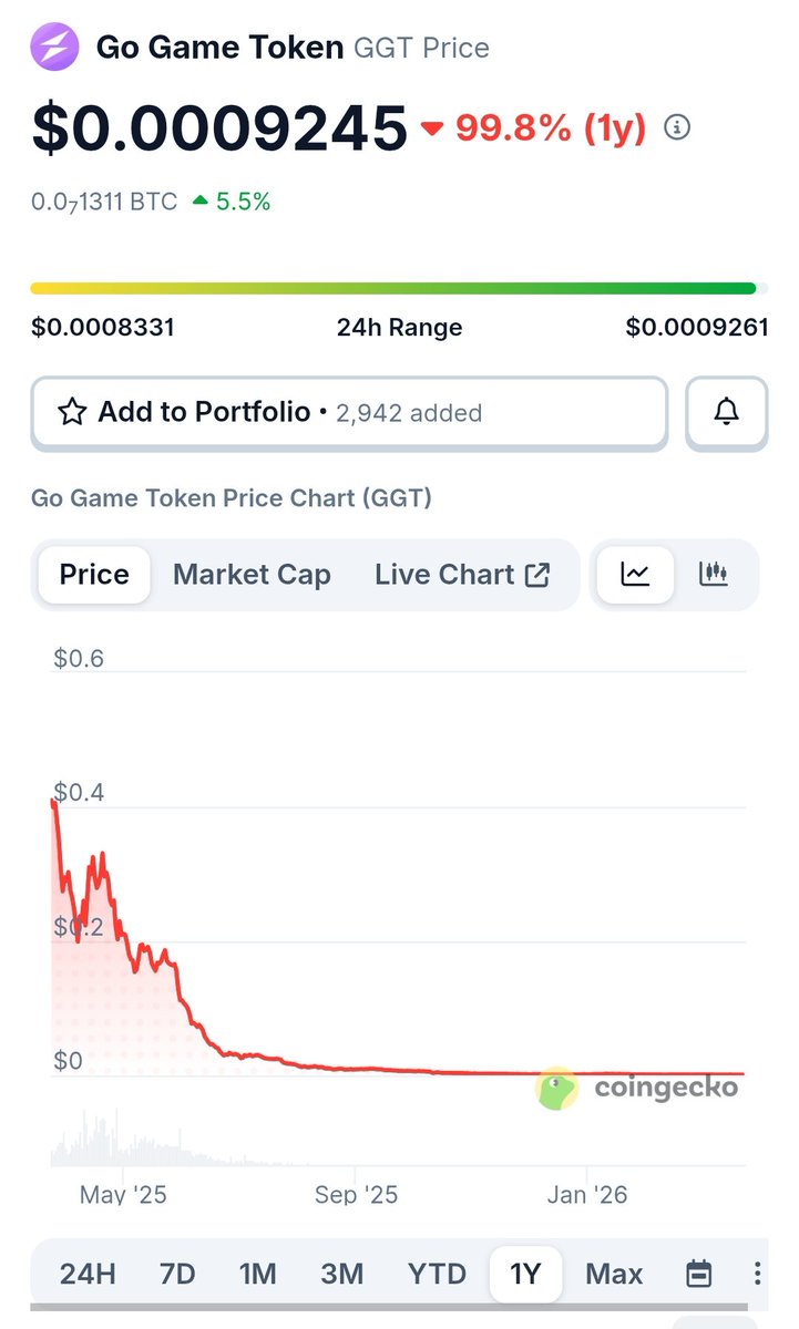 Jean-François Djemba tweet media
