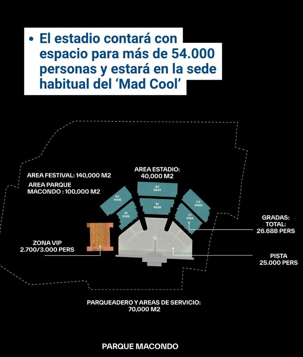 ShakiraBarranquilla (España) tweet media