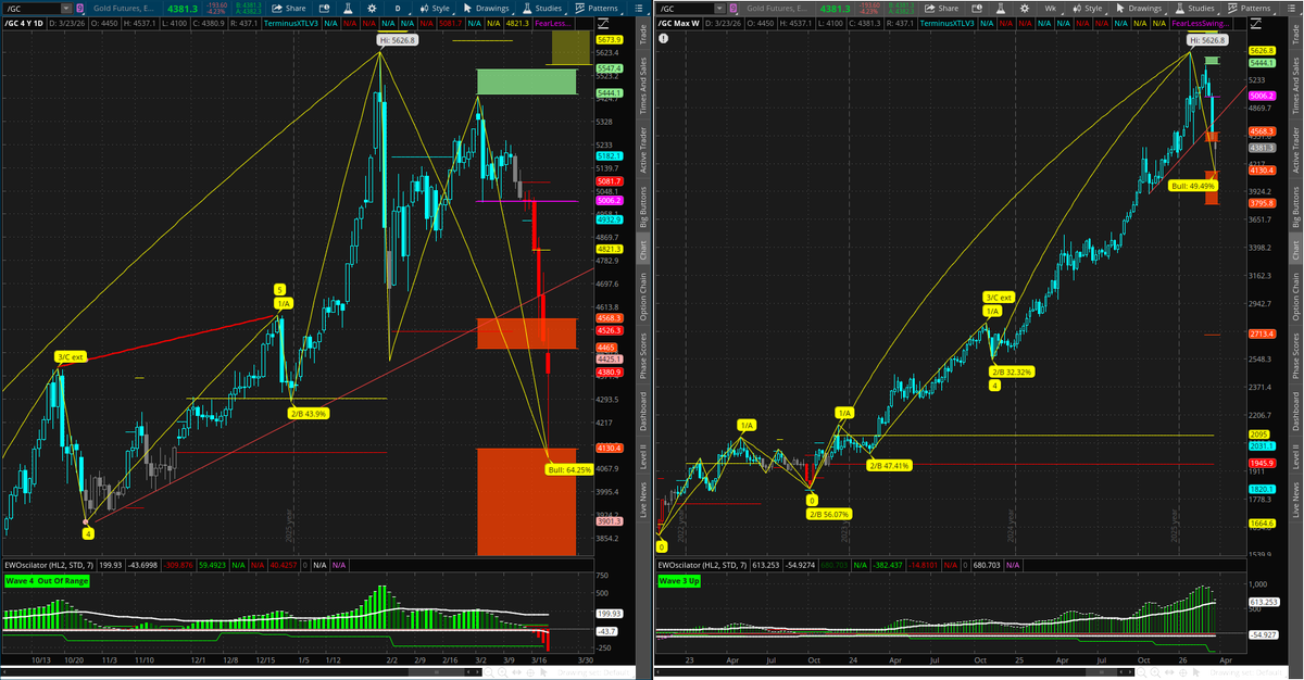 Rick Decard ⭐️⭐️⭐️⭐️ tweet media