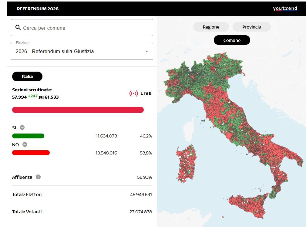 Novia News tweet media
