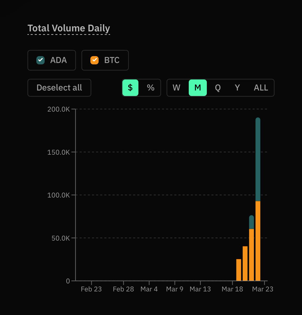 Strike | Onchain Perps tweet media
