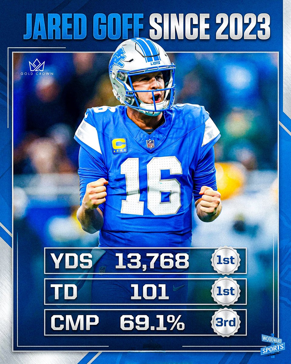 Woodward Sports Network tweet media