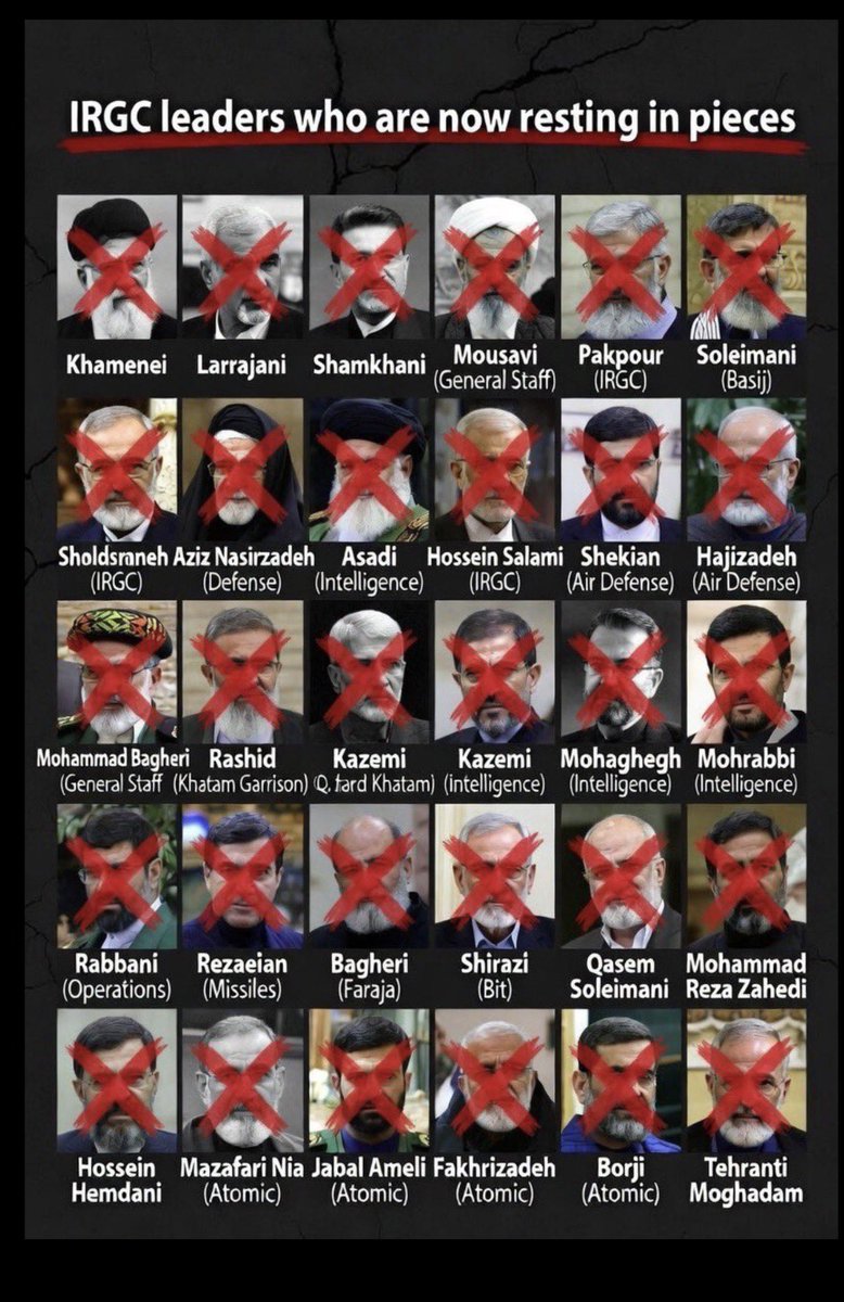 Woke Right saying America is losing to Iran. 

Yea uh huh….