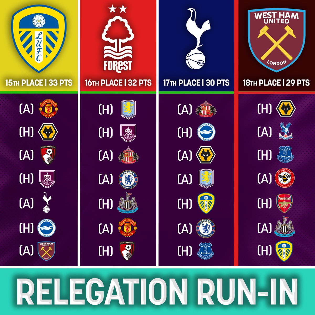 NBC Sports Soccer tweet media