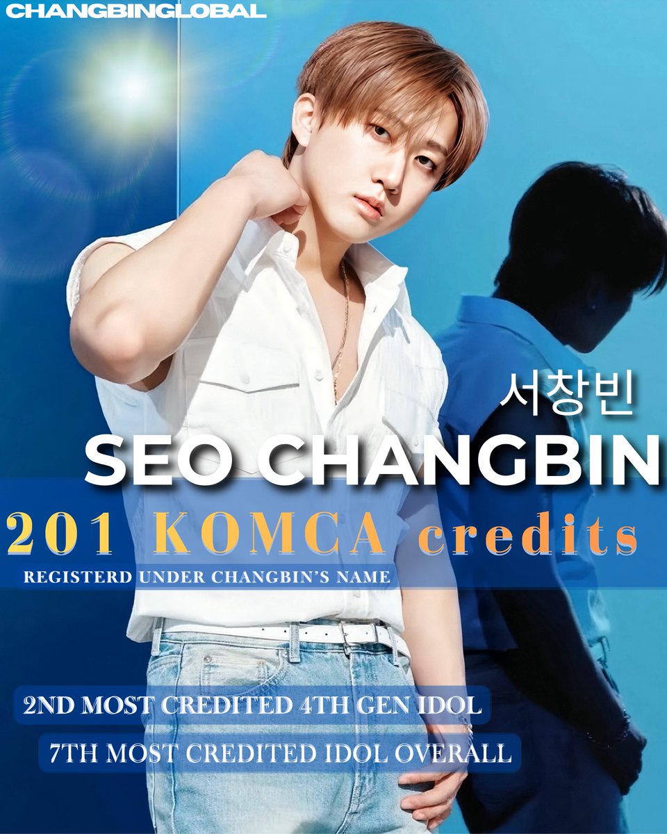 Changbin 창빈 Global🪄 tweet media