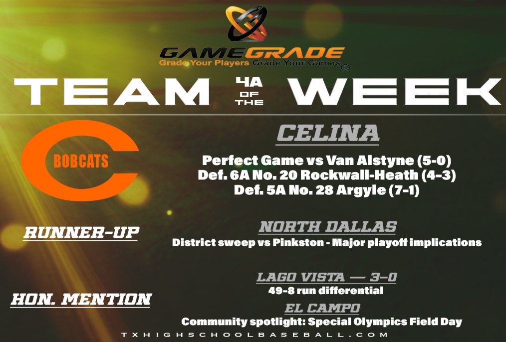 LagoVistaSports tweet media