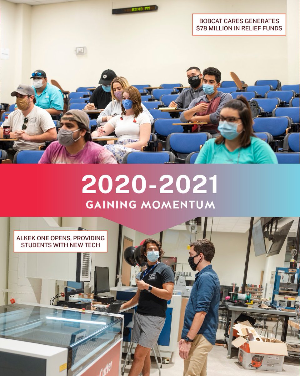 Texas State University Alumni tweet media