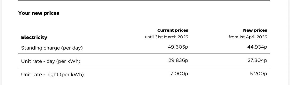 Jordan - The EV Guy tweet media